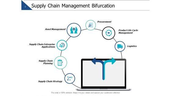 Supply Chain Management Bifurcation Ppt PowerPoint Presentation Icon Graphics Download