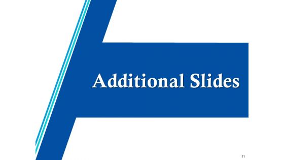 Supply Chain Management Demand Forecasting Ppt PowerPoint Presentation Styles Display