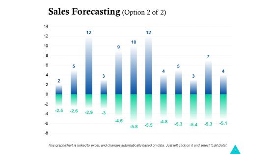 Supply Chain Management Demand Forecasting Ppt PowerPoint Presentation Styles Display