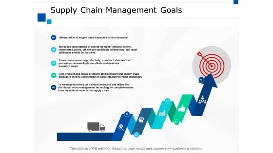 Supply Chain Management Goals Ppt PowerPoint Presentation Professional Visuals Supply Chain Management Goals Ppt PowerPoint Presentation Professional Visuals