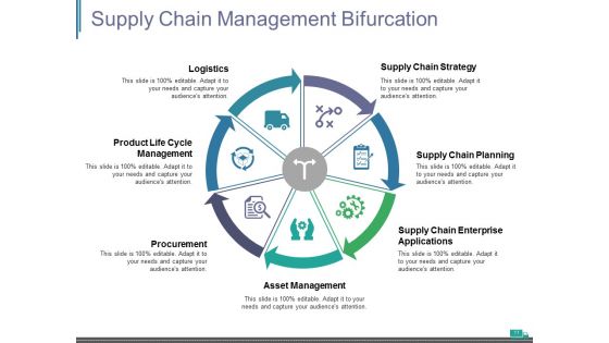 Supply Chain Management Introduction Ppt PowerPoint Presentation Complete Deck With Slides
