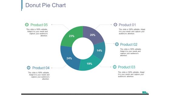 Supply Chain Management Introduction Ppt PowerPoint Presentation Complete Deck With Slides