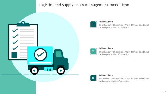 Supply Chain Management Model Ppt PowerPoint Presentation Complete Deck With Slides