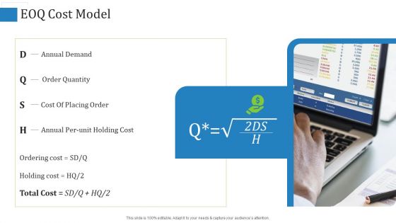 Supply Chain Management Operational Metrics EOQ Cost Model Ppt Show Model PDF