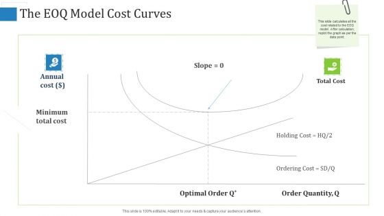 Supply Chain Management Operational Metrics Ppt PowerPoint Presentation Complete Deck With Slides