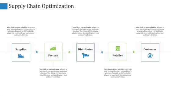 Supply Chain Management Operational Metrics Ppt PowerPoint Presentation Complete Deck With Slides