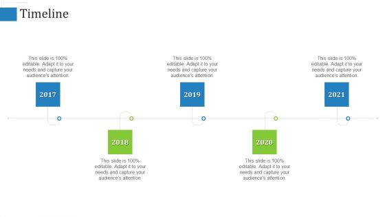 Supply Chain Management Operational Metrics Timeline Graphics PDF