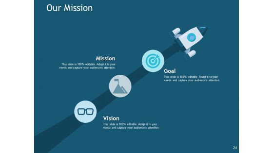 Supply Chain Management Outline Ppt PowerPoint Presentation Complete Deck With Slides