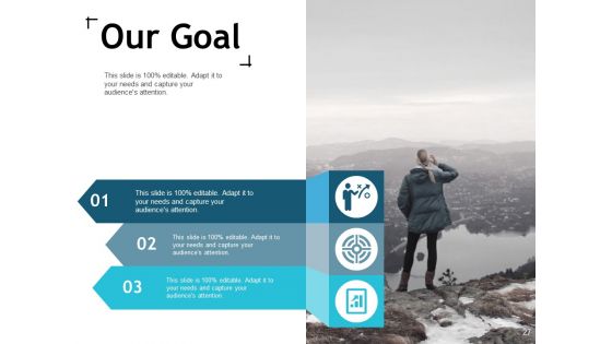 Supply Chain Management Outline Ppt PowerPoint Presentation Complete Deck With Slides