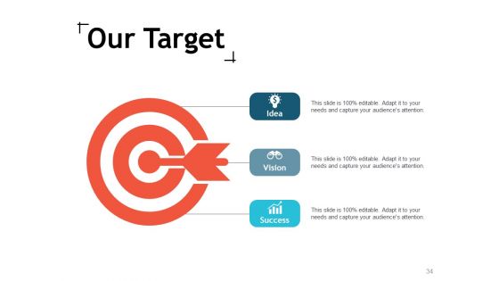 Supply Chain Management Outline Ppt PowerPoint Presentation Complete Deck With Slides