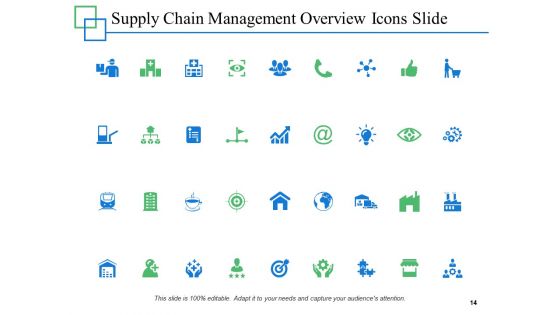 Supply Chain Management Overview Ppt PowerPoint Presentation Complete Deck With Slides