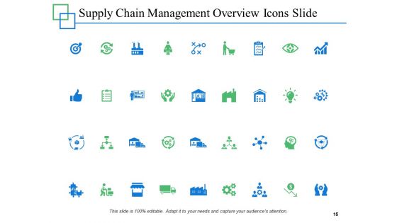 Supply Chain Management Overview Ppt PowerPoint Presentation Complete Deck With Slides