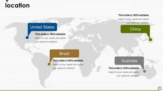 Supply Chain Management Performance Ppt PowerPoint Presentation Complete Deck With Slides
