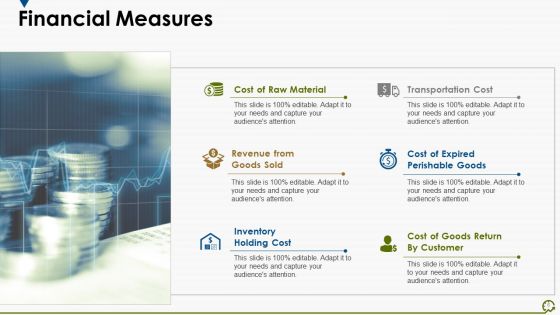 Supply Chain Management Performance Ppt PowerPoint Presentation Complete Deck With Slides