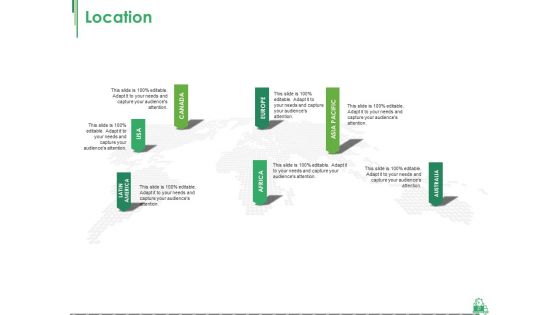 Supply Chain Management Phases Ppt PowerPoint Presentation Complete Deck With Slides