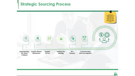 Supply Chain Management Phases Ppt PowerPoint Presentation Complete Deck With Slides