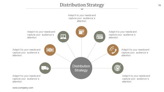 Supply Chain Management PowerPoint Presentation Complete Deck With Slides
