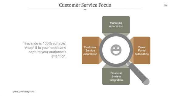 Supply Chain Management PowerPoint Presentation Complete Deck With Slides