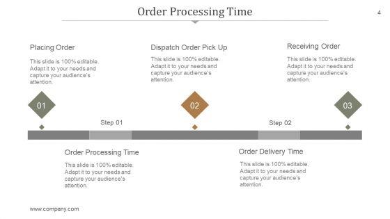 Supply Chain Management PowerPoint Presentation Complete Deck With Slides