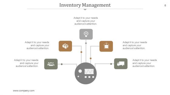 Supply Chain Management PowerPoint Presentation Complete Deck With Slides