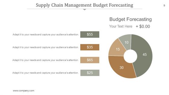 Supply Chain Management PowerPoint Presentation Complete Deck With Slides