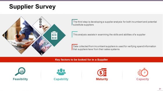 Supply Chain Management Ppt PowerPoint Presentation Complete Deck With Slides