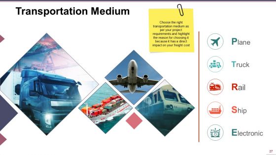 Supply Chain Management Ppt PowerPoint Presentation Complete Deck With Slides