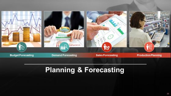 Supply Chain Management Ppt PowerPoint Presentation Complete Deck With Slides