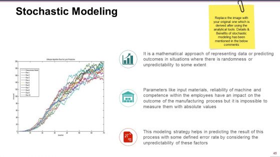 Supply Chain Management Ppt PowerPoint Presentation Complete Deck With Slides