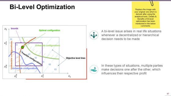 Supply Chain Management Ppt PowerPoint Presentation Complete Deck With Slides