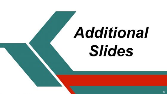 Supply Chain Management Ppt PowerPoint Presentation Complete Deck With Slides