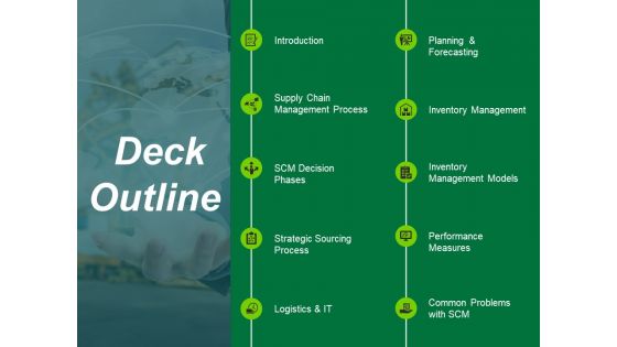 Supply Chain Management Review Ppt PowerPoint Presentation Complete Deck With Slides