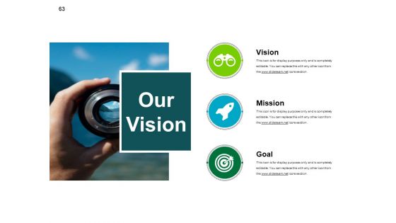 Supply Chain Management Review Ppt PowerPoint Presentation Complete Deck With Slides