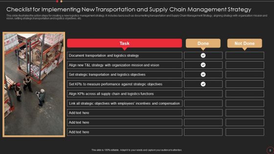 Supply Chain Management Strategy Ppt PowerPoint Presentation Complete Deck With Slides