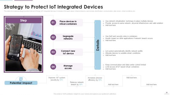Supply Chain Management Through IOT Ppt PowerPoint Presentation Complete Deck With Slides