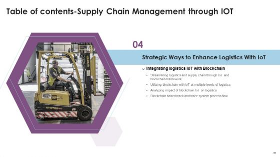 Supply Chain Management Through IOT Ppt PowerPoint Presentation Complete Deck With Slides