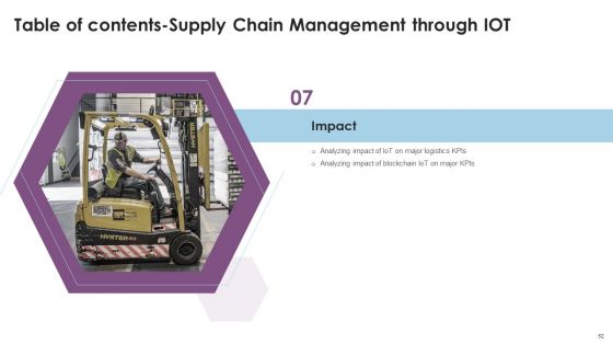 Supply Chain Management Through IOT Ppt PowerPoint Presentation Complete Deck With Slides