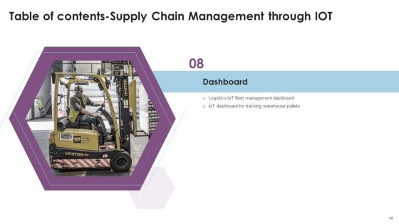 Supply Chain Management Through IOT Ppt PowerPoint Presentation Complete Deck With Slides
