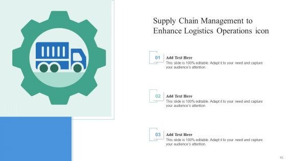 Supply Chain Management To Enhance Logistics Operations Ppt PowerPoint Presentation Complete Deck With Slides