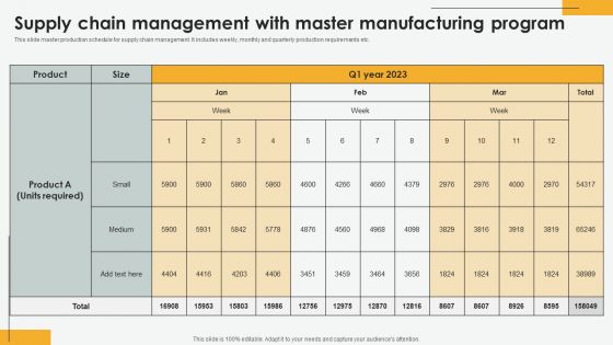 Supply Chain Management With Master Manufacturing Program Infographics PDF