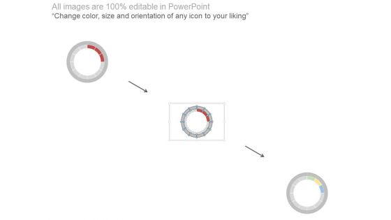 Supply Chain Metrics And Kpi Examples Presentation Visuals
