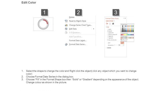 Supply Chain Metrics And Kpi Examples Presentation Visuals