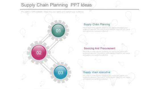 Supply Chain Planning Ppt Ideas