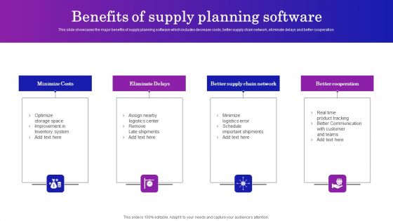 Supply Chain Planning To Enhance Logistics Process Benefits Of Supply Planning Software Rules PDF