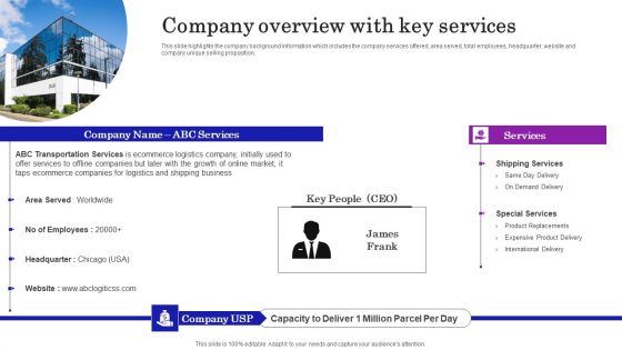 Supply Chain Planning To Enhance Logistics Process Company Overview With Key Services Topics PDF