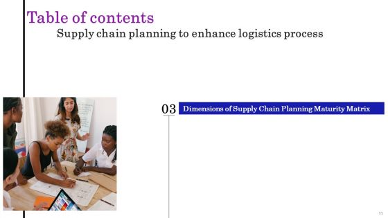Supply Chain Planning To Enhance Logistics Process Ppt PowerPoint Presentation Complete Deck With Slides
