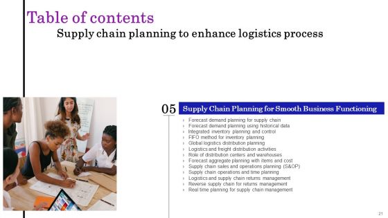 Supply Chain Planning To Enhance Logistics Process Ppt PowerPoint Presentation Complete Deck With Slides