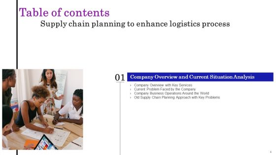 Supply Chain Planning To Enhance Logistics Process Ppt PowerPoint Presentation Complete Deck With Slides