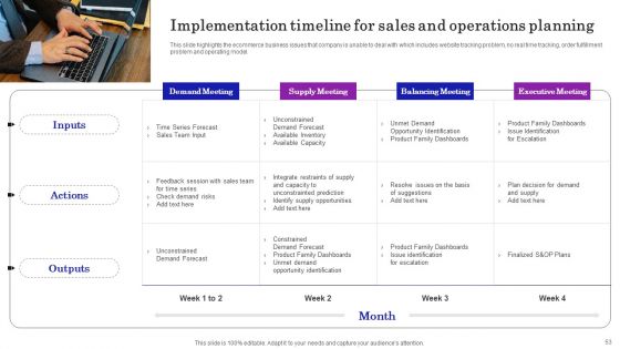 Supply Chain Planning To Enhance Logistics Process Ppt PowerPoint Presentation Complete Deck With Slides