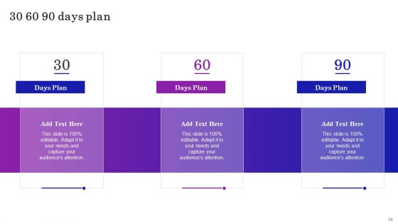 Supply Chain Planning To Enhance Logistics Process Ppt PowerPoint Presentation Complete Deck With Slides